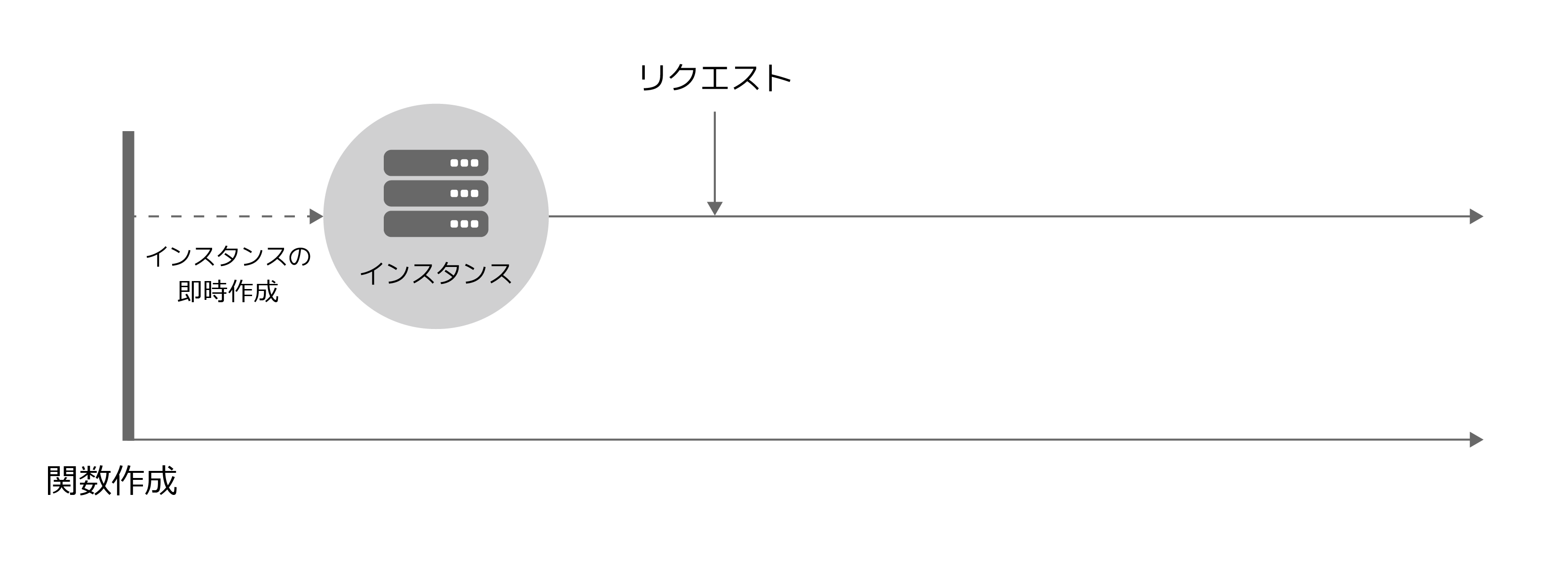 overview-02