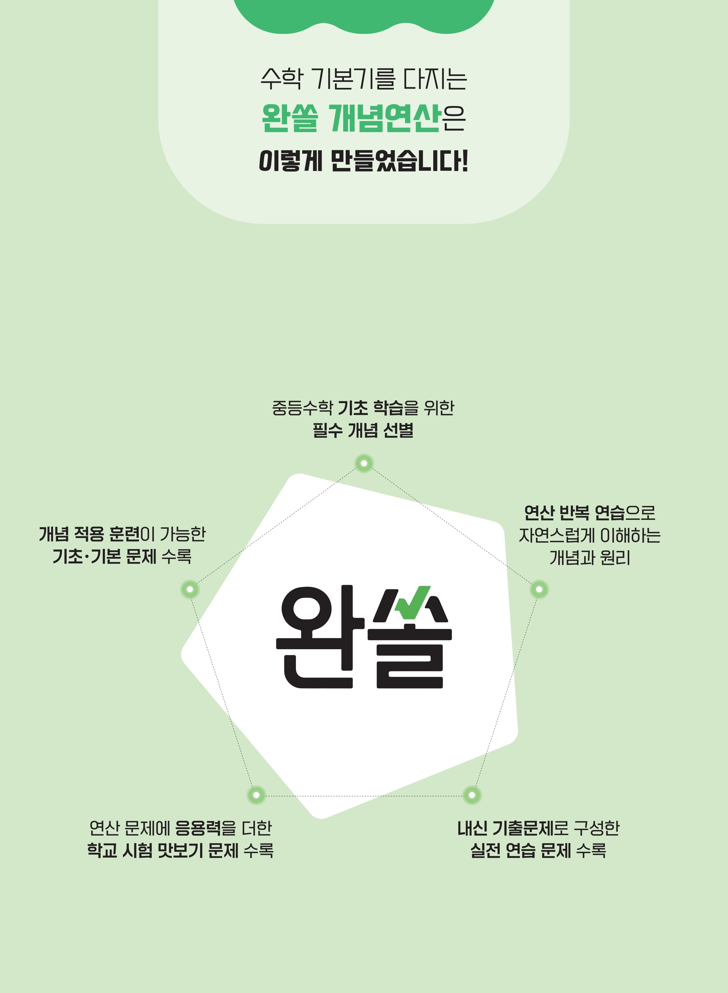베네치아 카지노