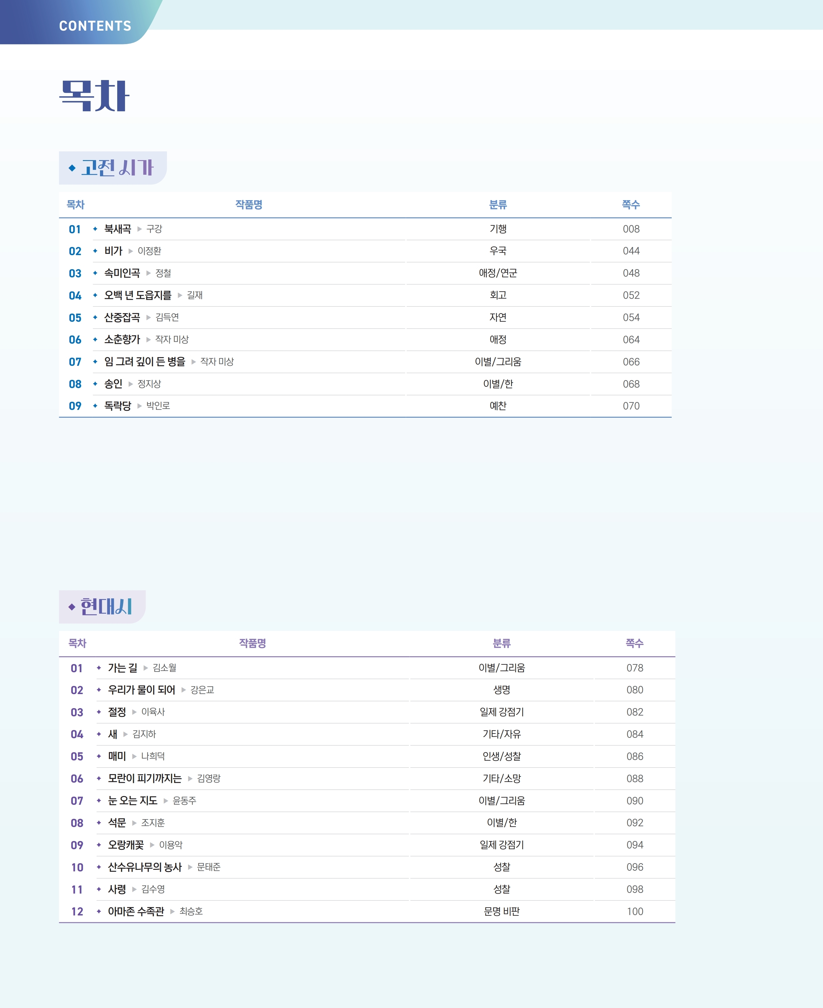 카지노 룰렛 사이트