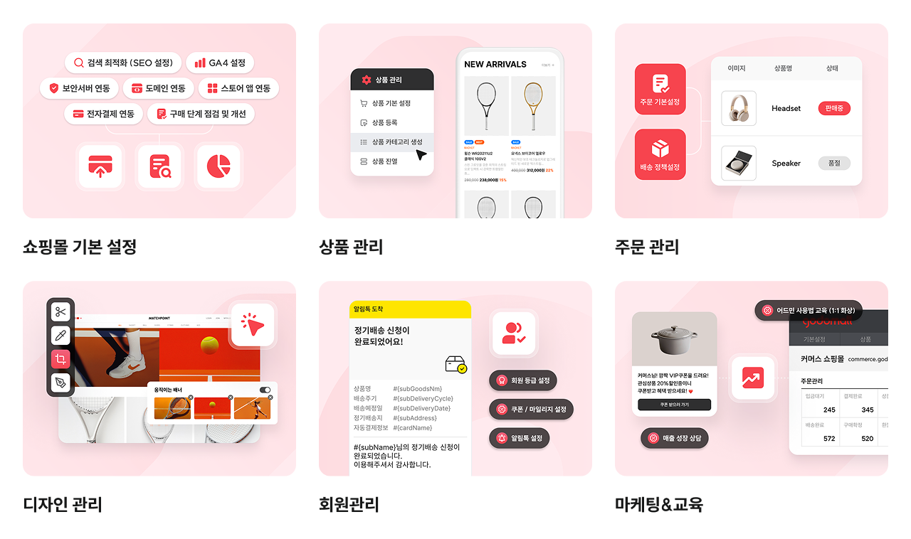 1:1 쇼핑몰제작 전담서비스 혜택 내역