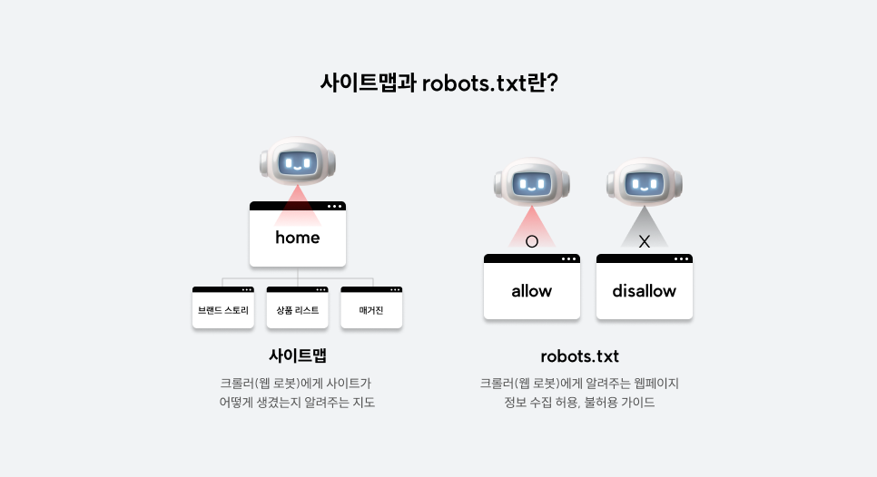 사이트맵_robot.txt.png