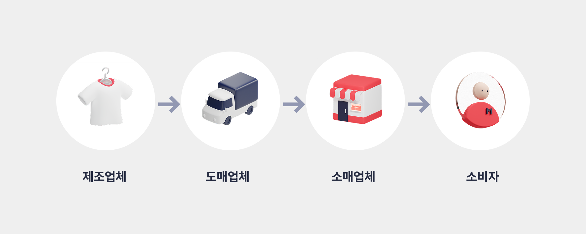도매몰_돈비결1.png