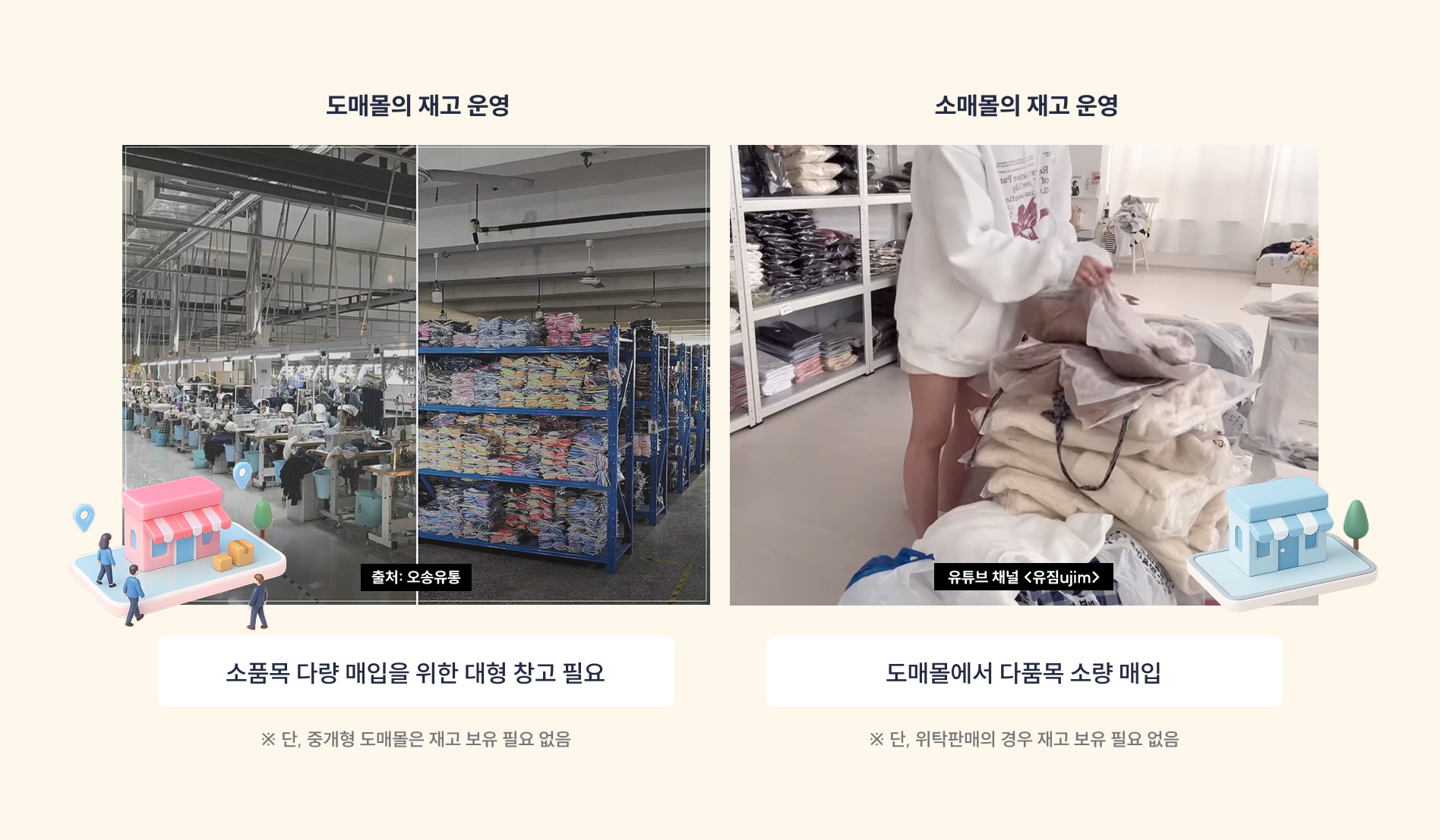 도매몰소매몰_2.png