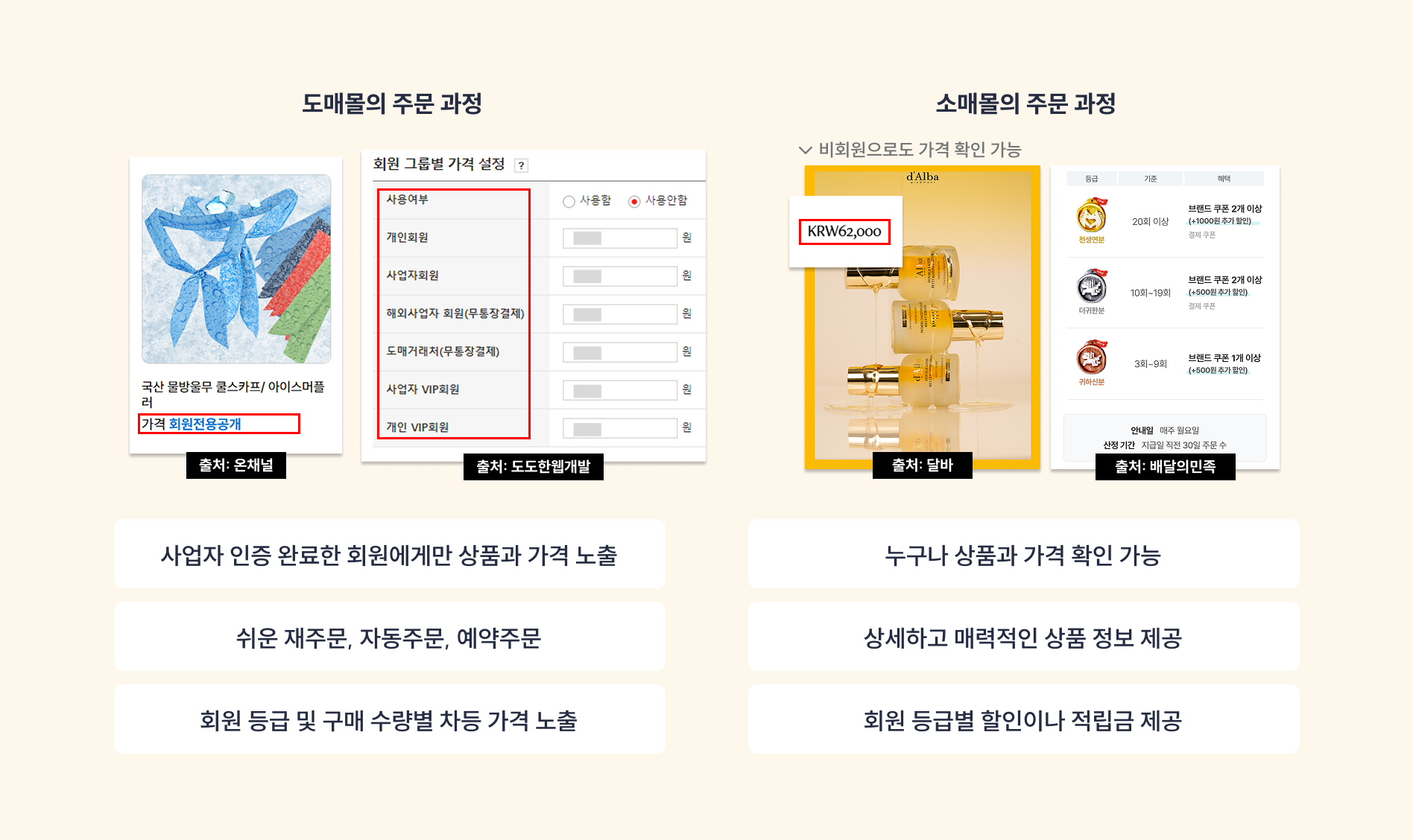 도매몰소매몰_3.png