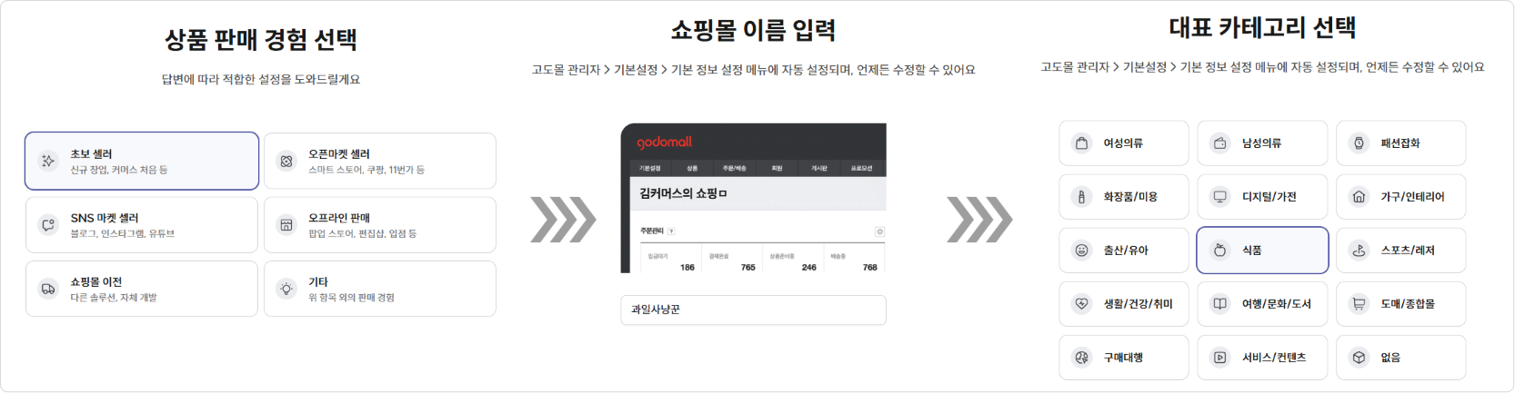 쇼핑몰 판매 경험 선택하기.png