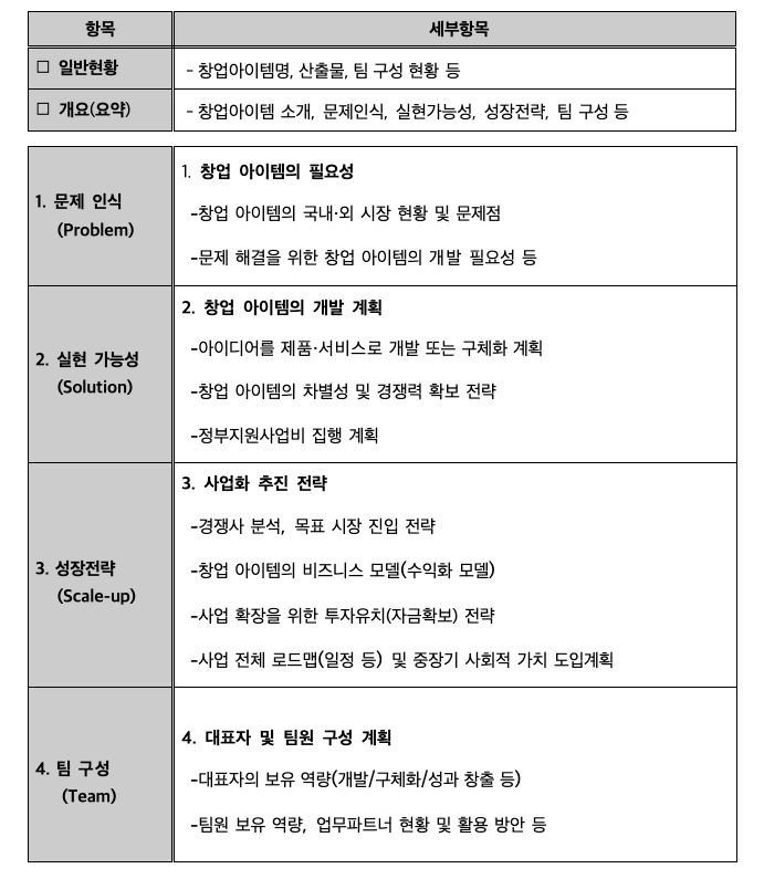 예비창업패키지 사업계획서 양식 목차.png