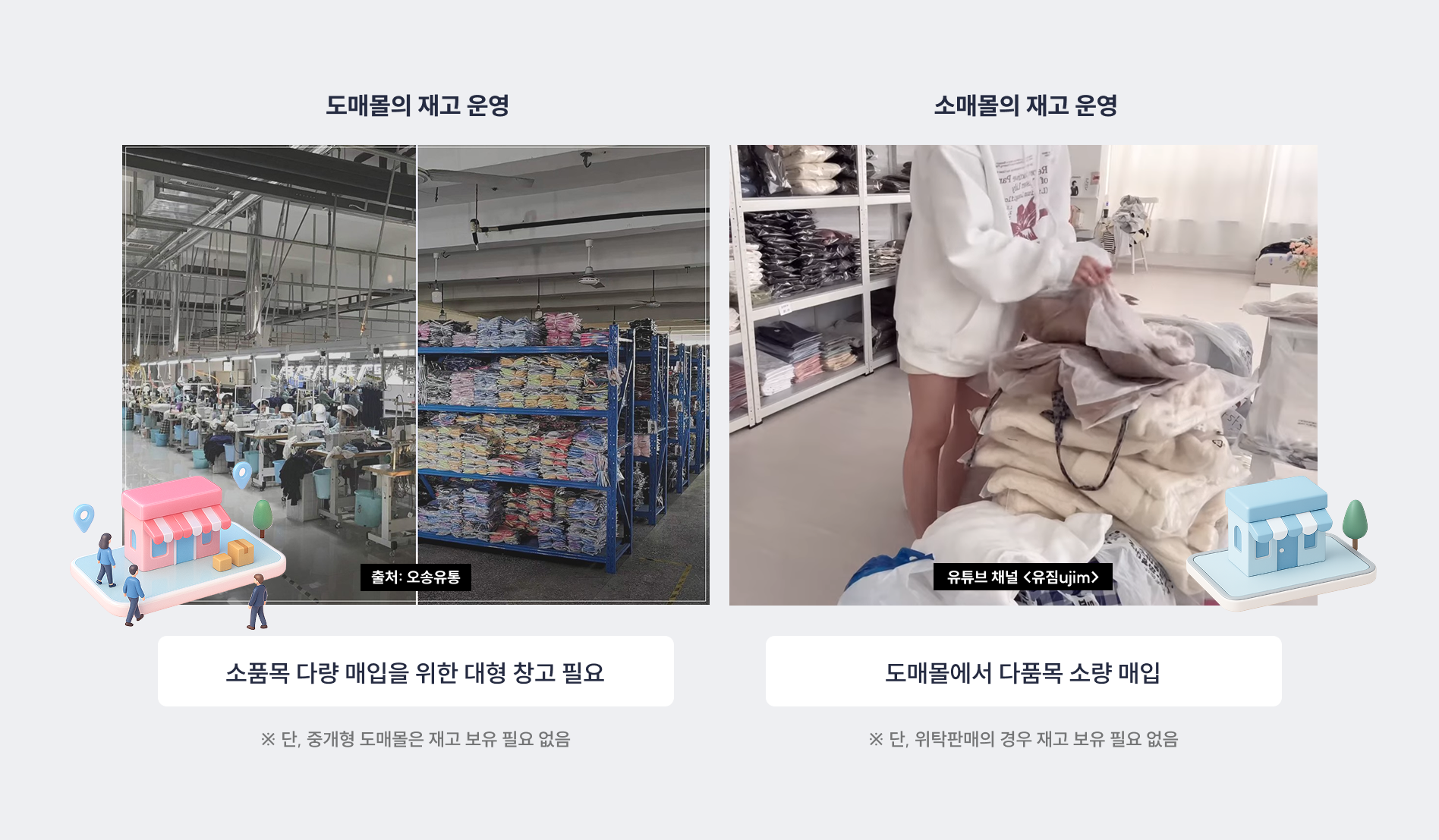 도매몰과 소매몰의 재고 운영