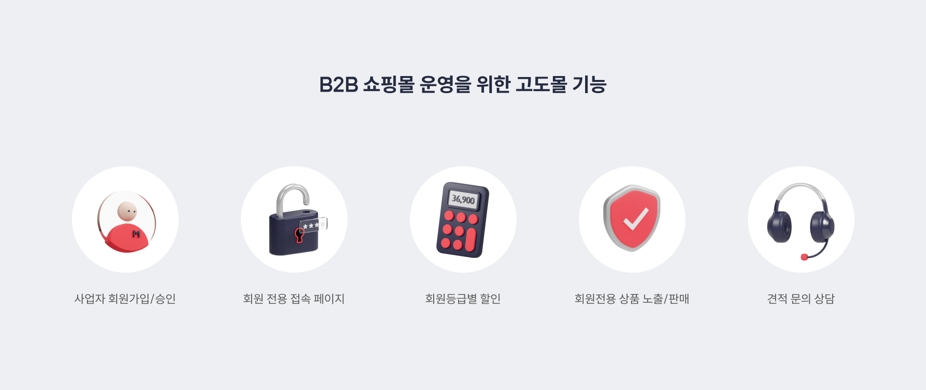 고도몰에서 제공하는 B2B 도매 쇼핑몰을 위한 필수 기능
