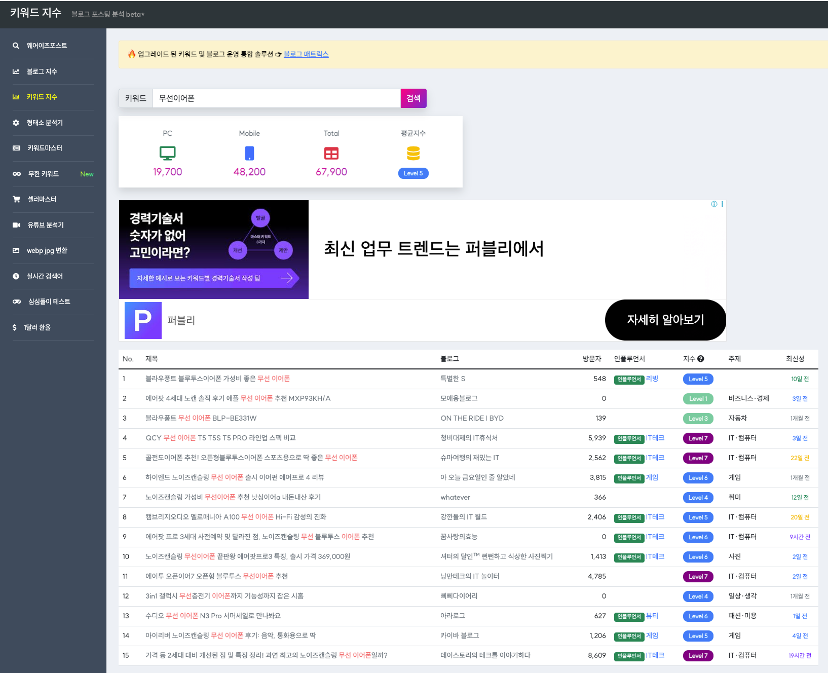 키워드마스터-키워드지수