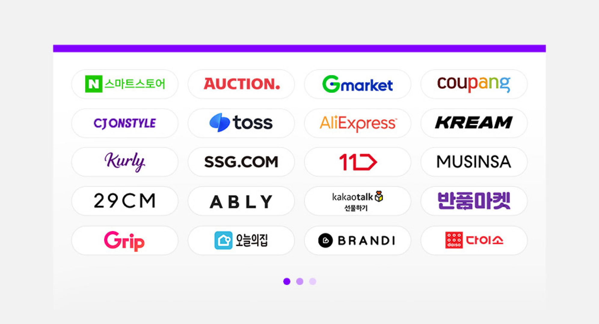 오픈마켓을 비롯해 약 600여 개의 쇼핑몰 연동을 지원하는 ‘사방넷’ ⓒ사방넷.png