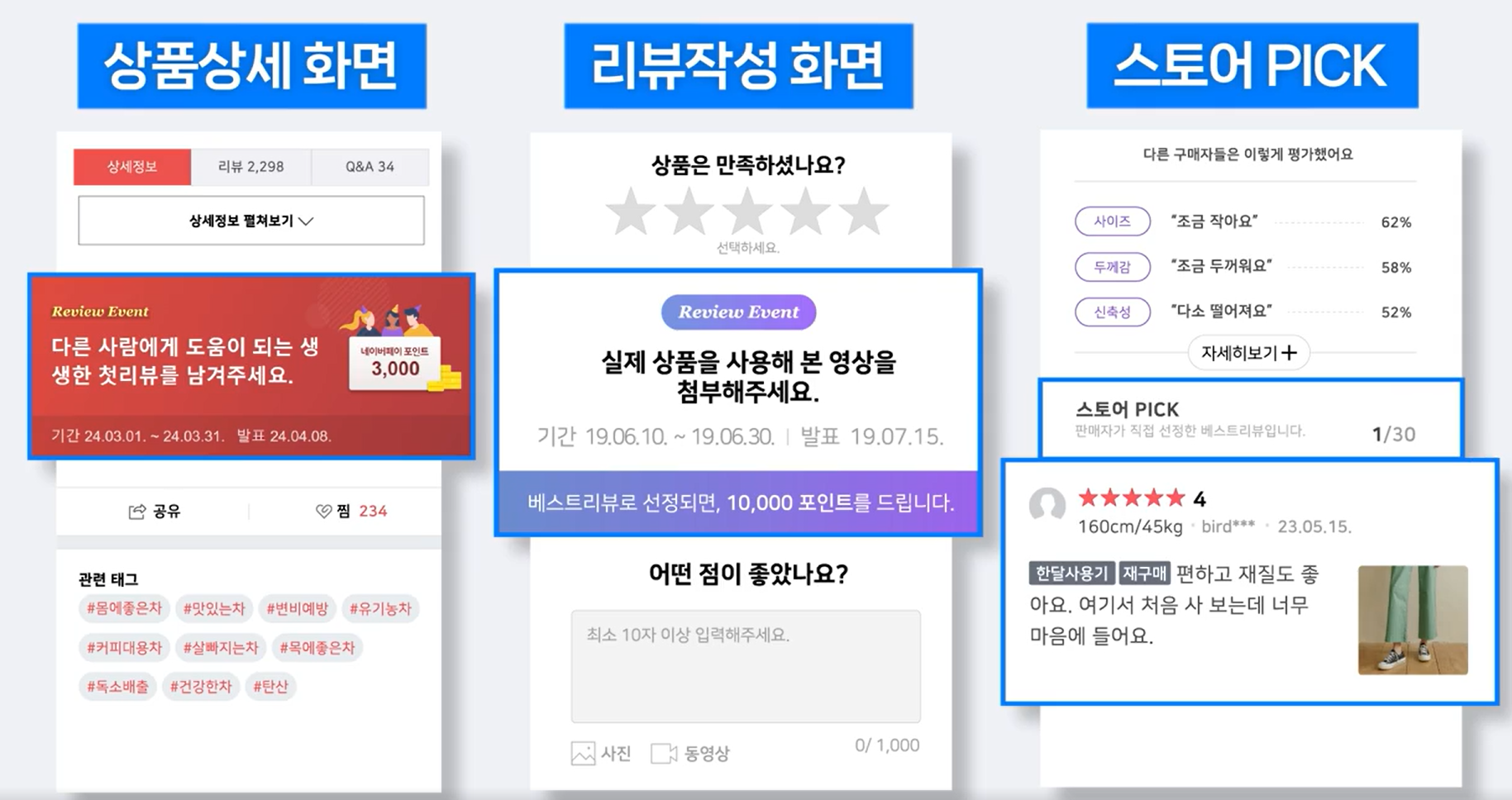 네이버스마트스토어 후기 이벤트.png