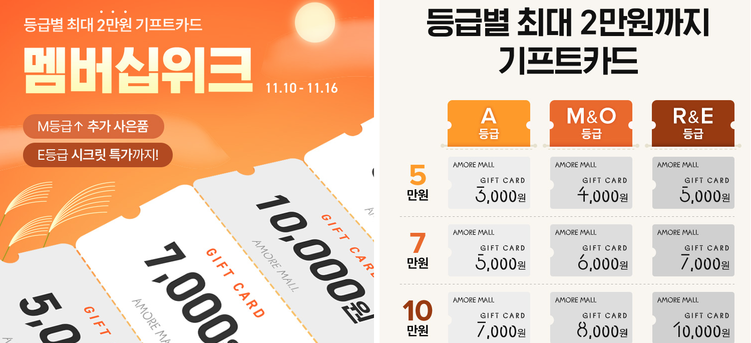 블프 참여형 혜택 이벤트 사례 - 에스더몰, 아모레퍼시픽.png