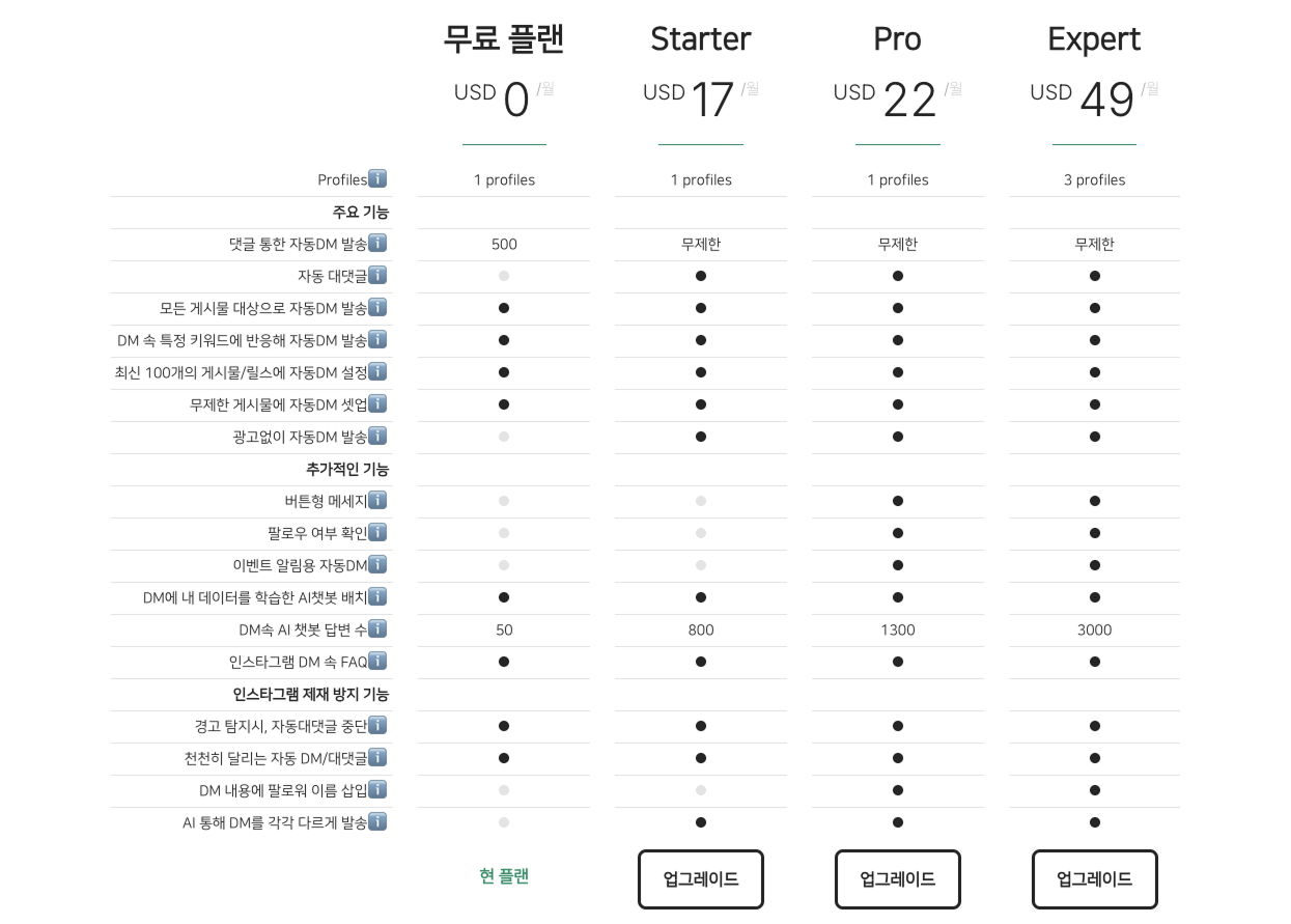 17. 키티챗 요금제.png