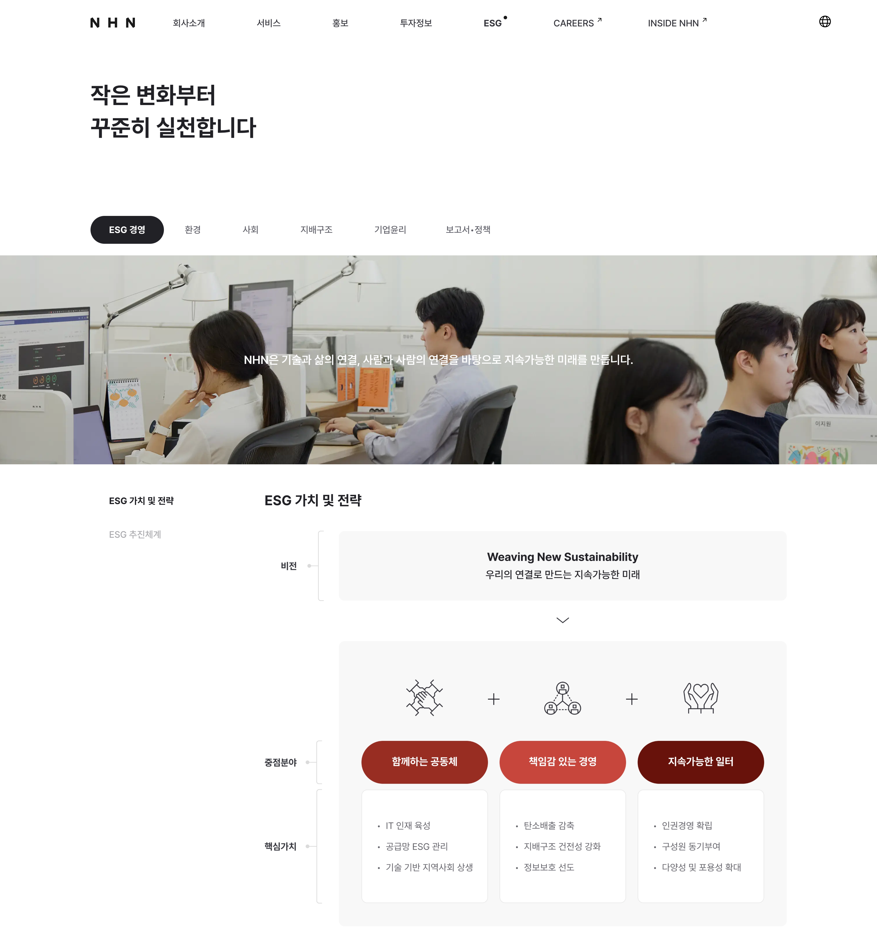 4. NHN ESG.png
