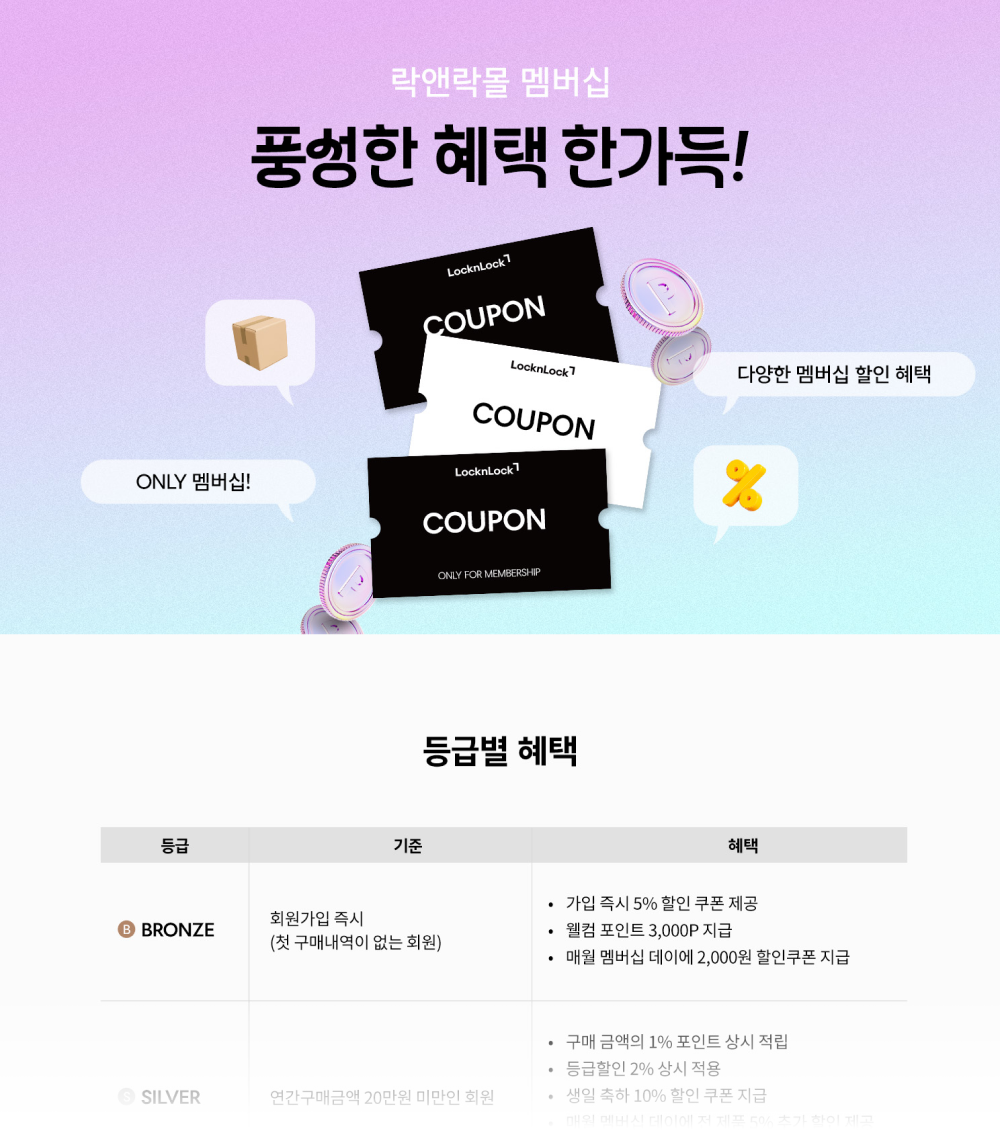 온&middot;오프라인 구매 이력을 통합해 운영하는 락앤락 공식몰 멤버십 제도.png