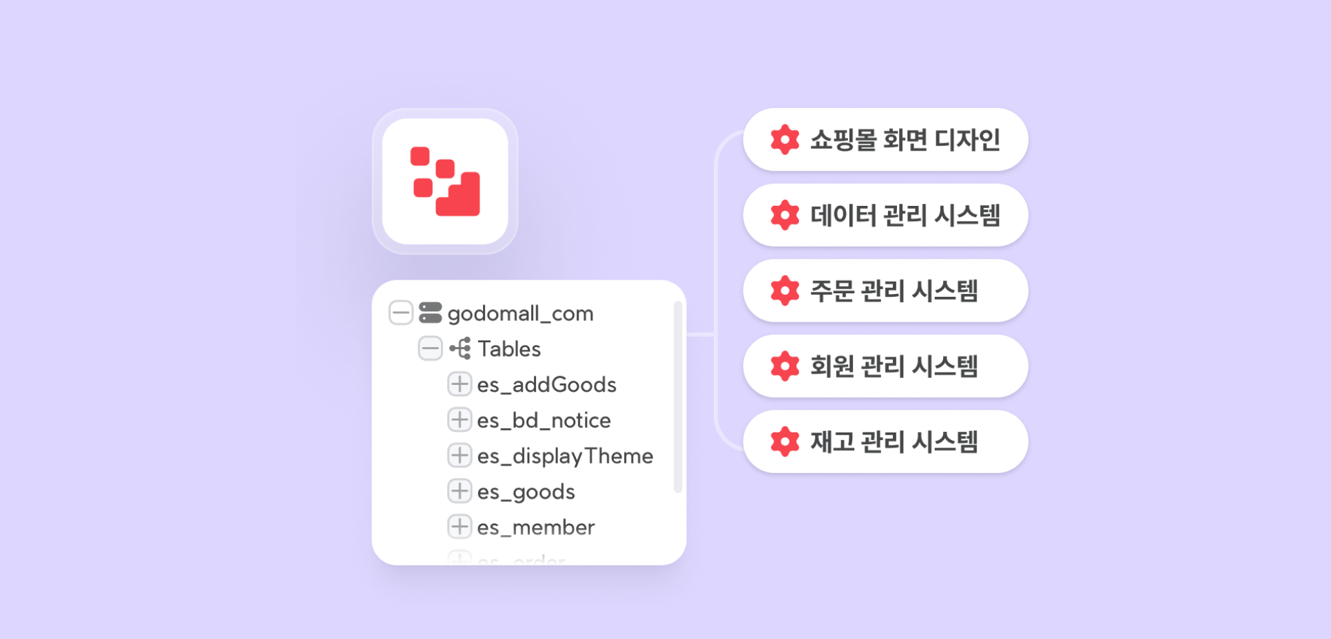 고도몰 커스터마이징 (1).png