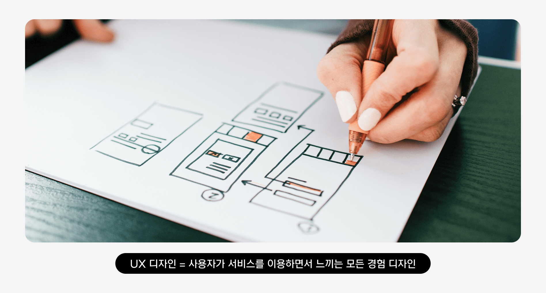 UX디자인개념.png