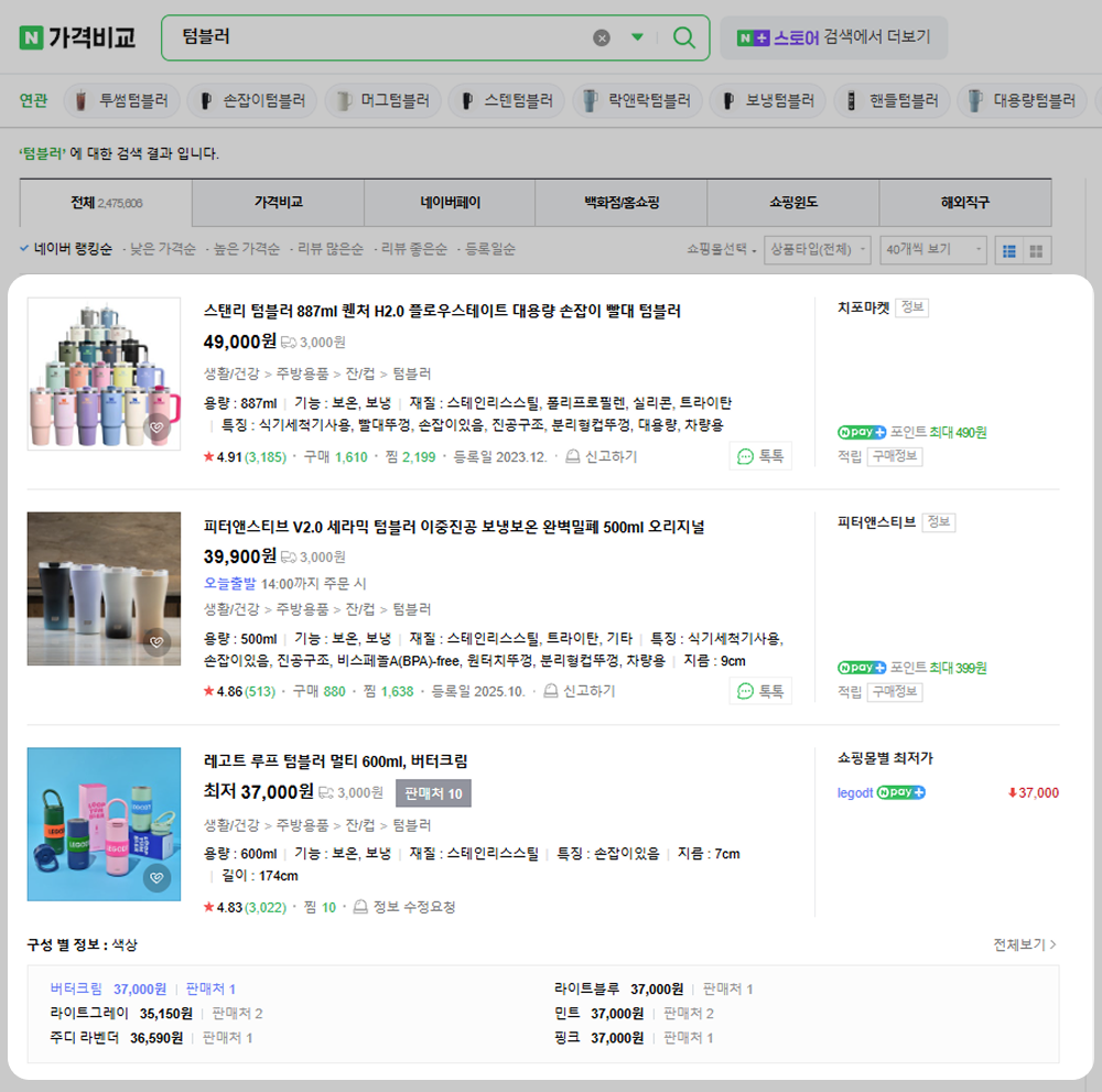 3, 네이버 쇼핑 검색 결과로 노출되는 상품 리스트 ⓒ네이버.png