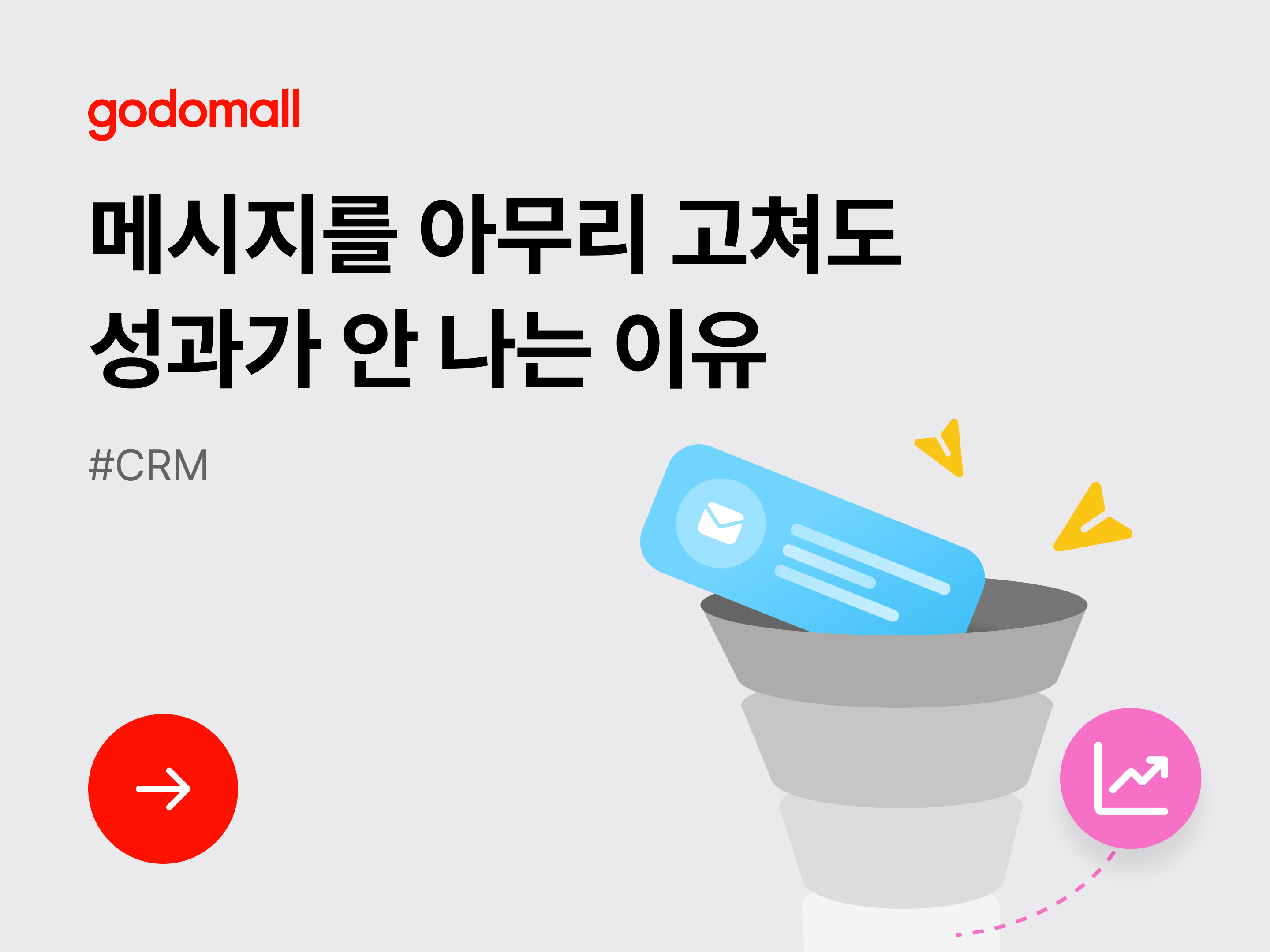[CRM] 메시지를 아무리 고쳐도 성과가 안 나는 이유-대표 이미지