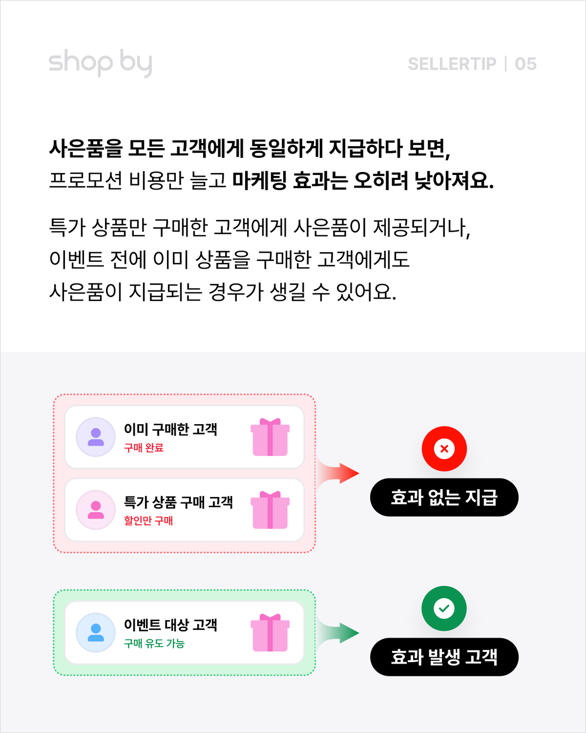 콘텐츠 레이아웃 1.png
