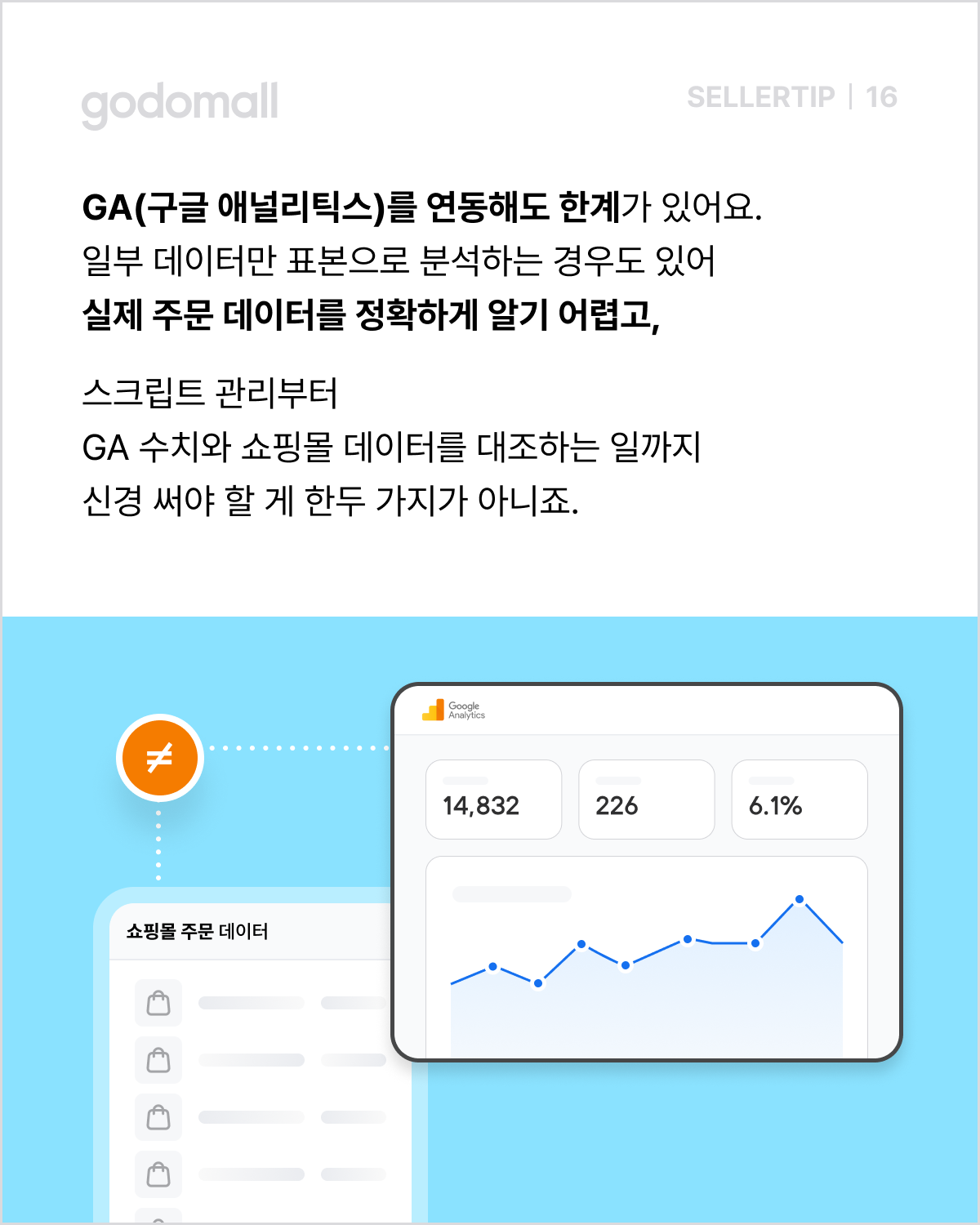 쇼핑몰 데이터 확인하기.png