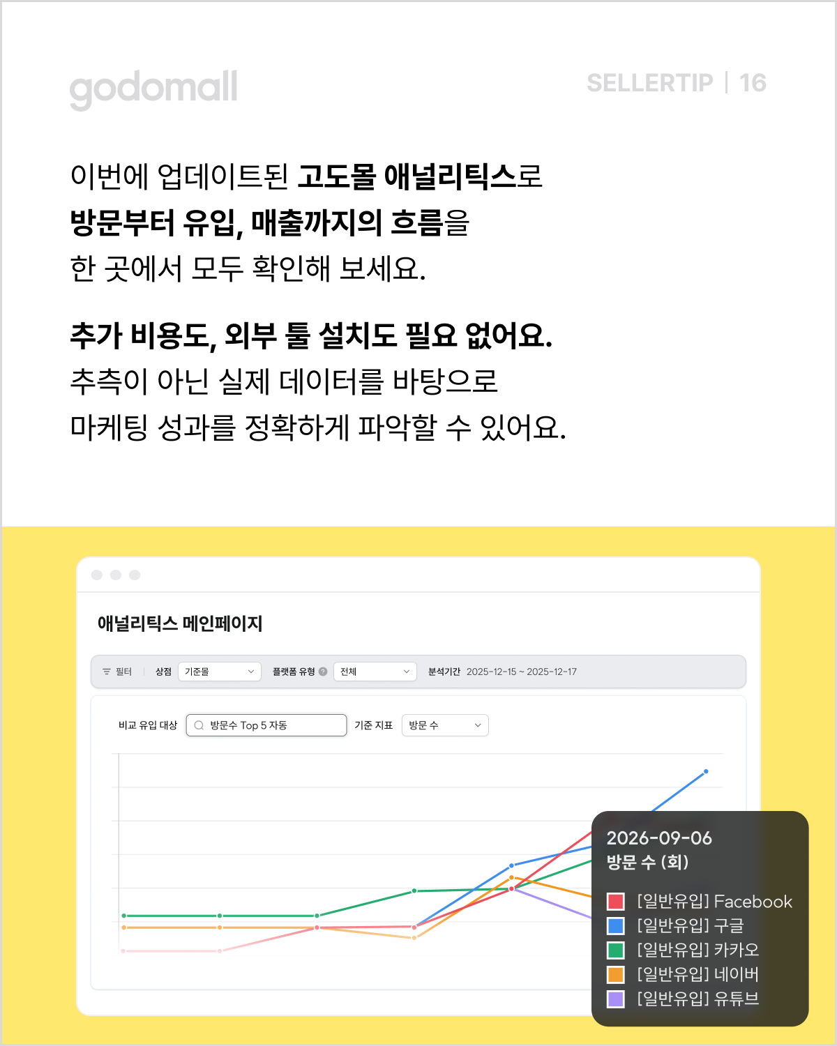 고도몰 애널리틱스 기능 업데이트.png