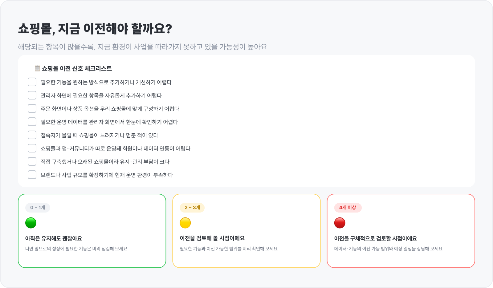 쇼핑몰 이전 신호 체크리스트