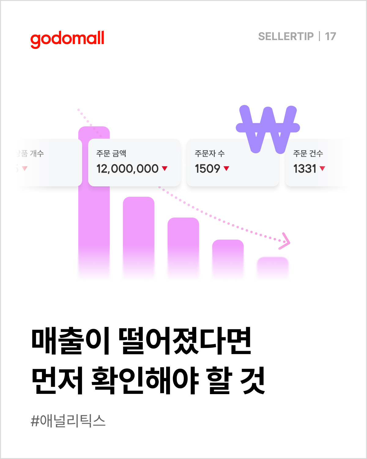 고도몰 애널리틱스_매출 하락 원인 분석.png