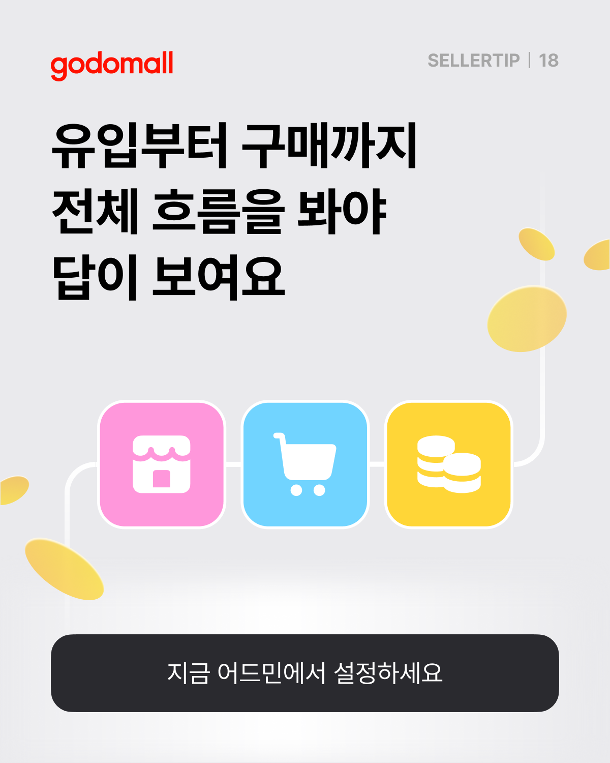 고도몰 애널리틱스_유입부터 구매까지 데이터 분석.png