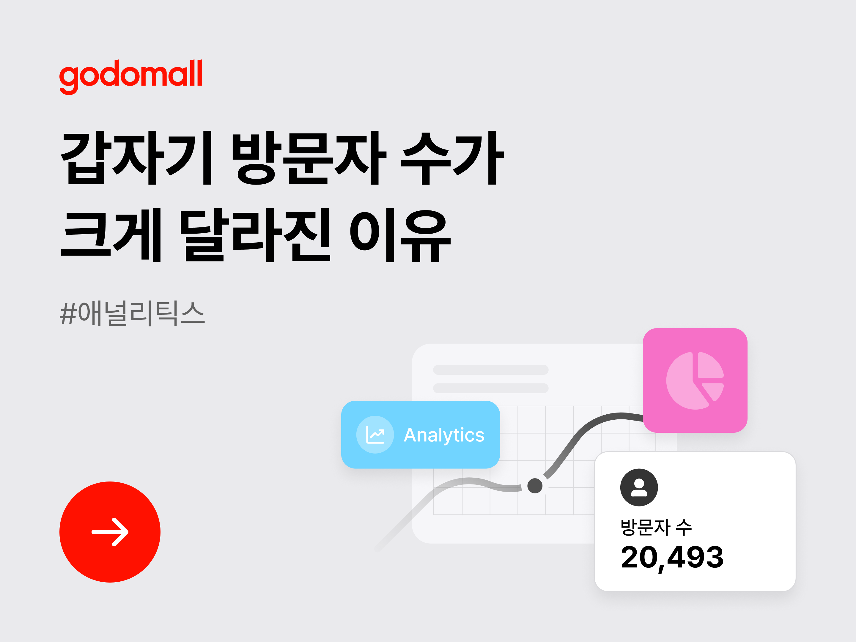 [애널리틱스] 갑자기 방문자 수가 크게 달라진 이유-대표 이미지