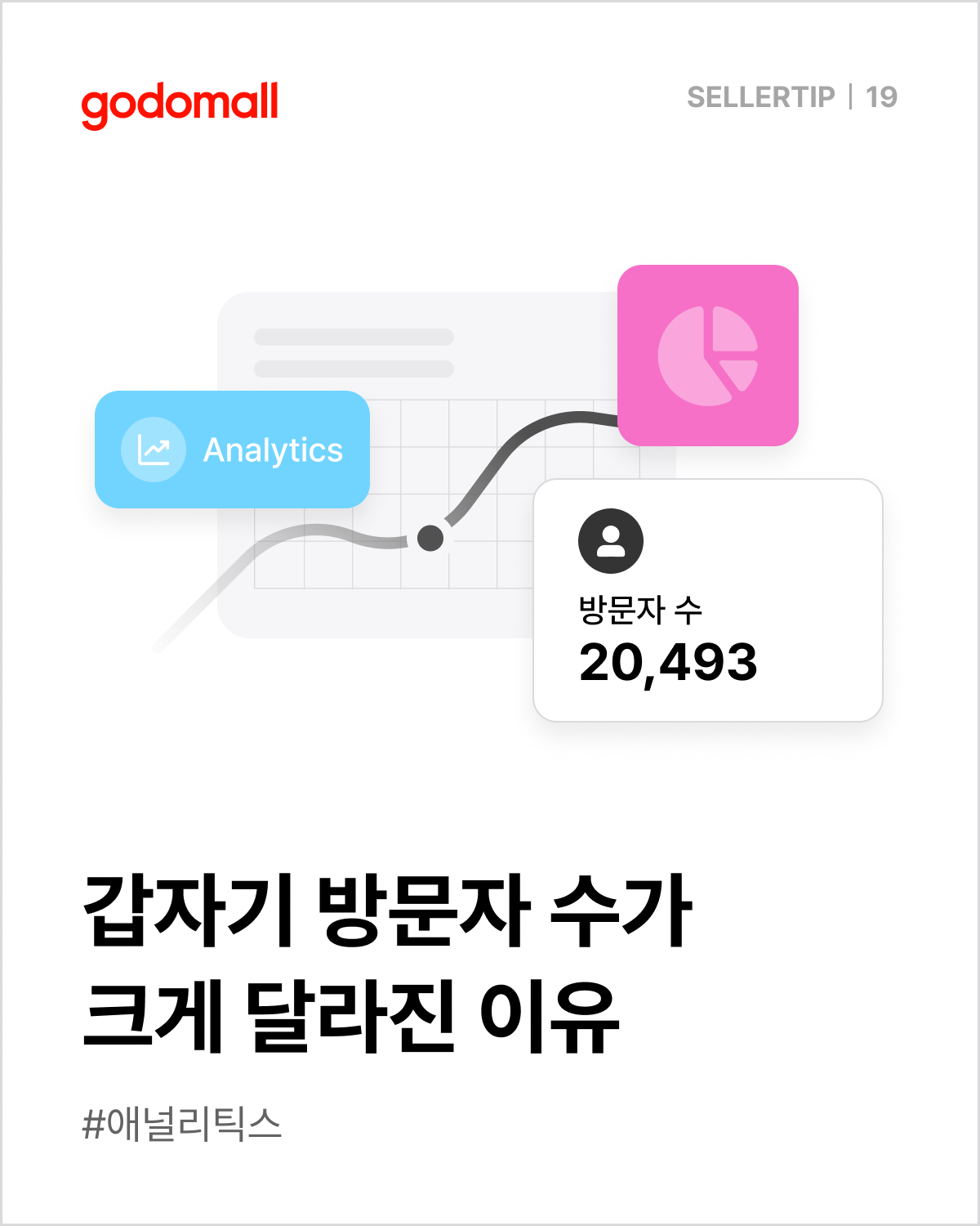 고도몰 애널리틱스_방문자 수 집계.png