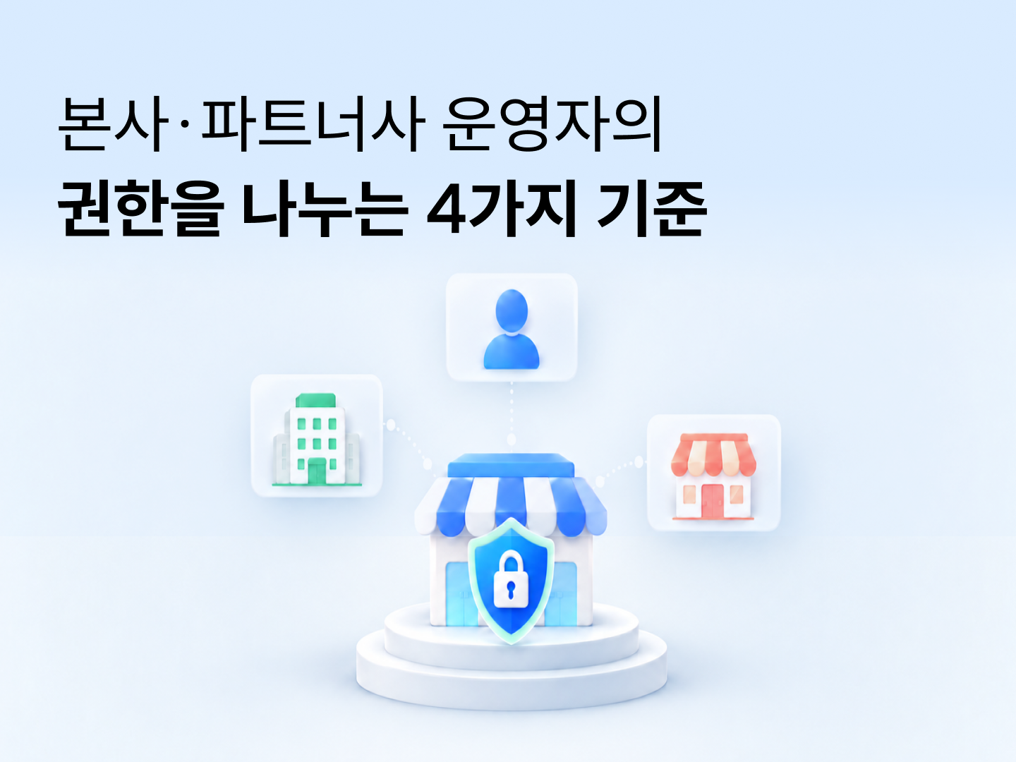 본사·파트너사의 운영자 권한을 나누는 4가지 기준-대표 이미지