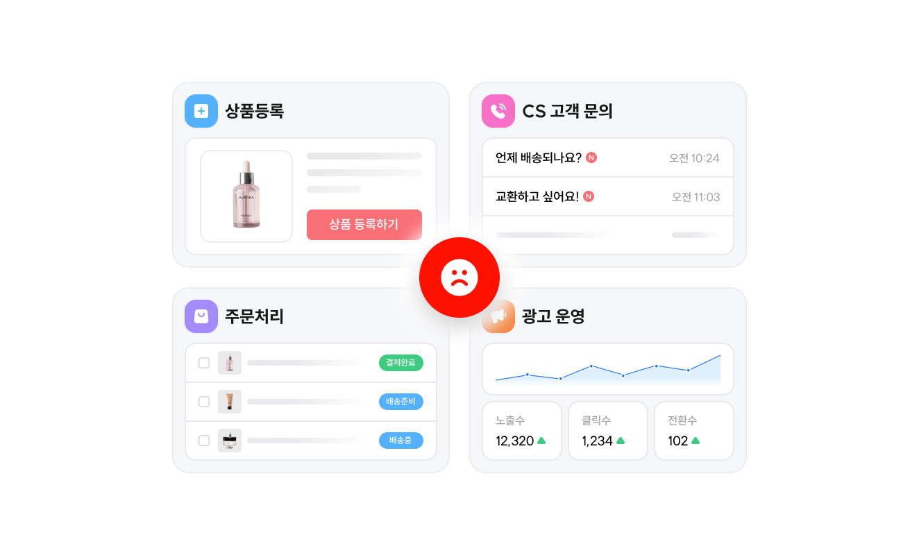 상품 등록, 주문 처리, CS 응대, 광고 소재 교체 등 쇼핑몰 운영자가 매일 챙기는 업무 목록.png