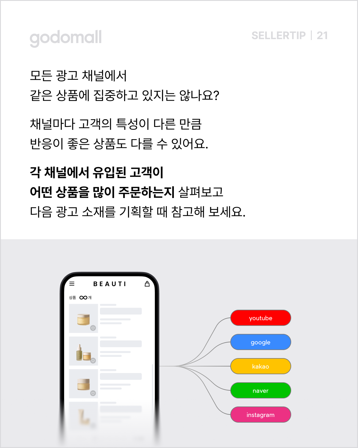 고도몰 애널리틱스_채널별 광고 소재 기획법.png