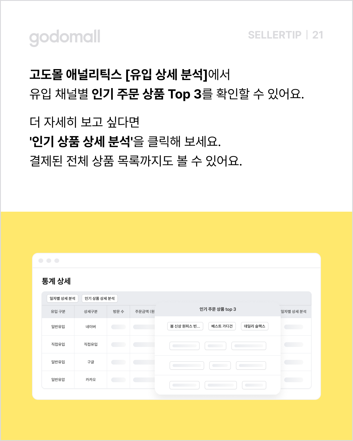고도몰 애널리틱스_유입상세분석.png