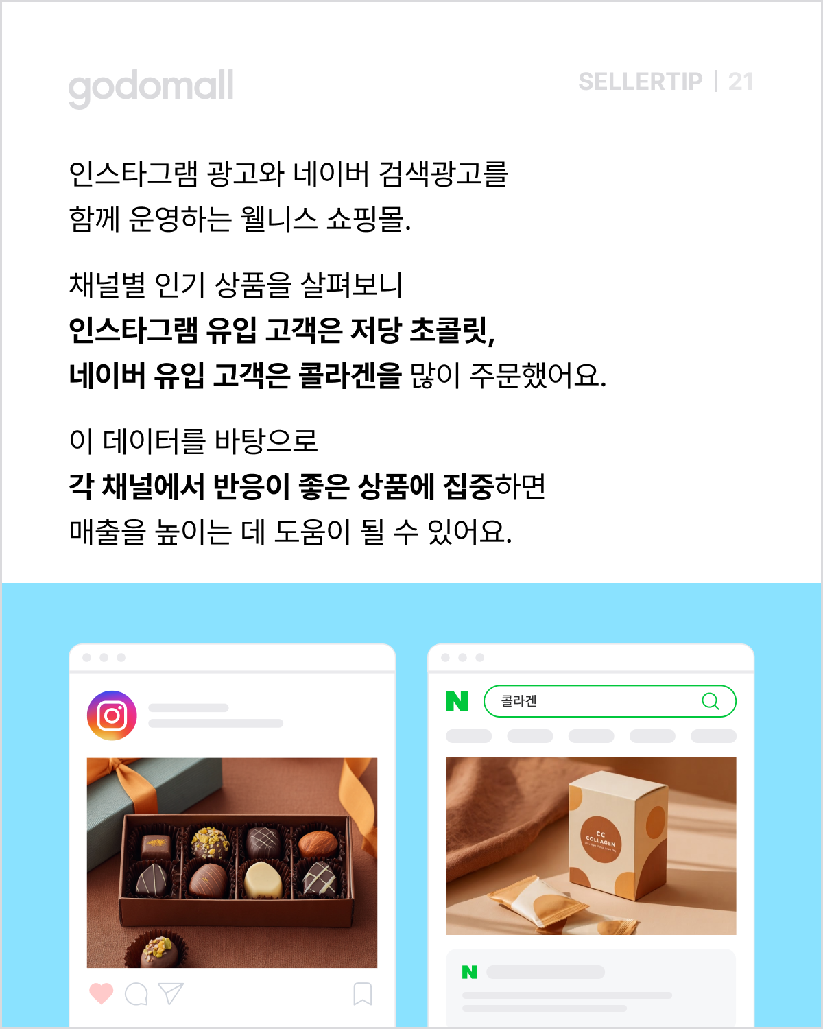 고도몰 애널리틱스_유입 채널별 인기 주문 상품.png