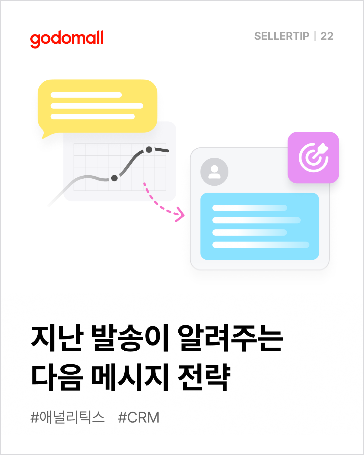 고도몰 애널리틱스_지난 발송이 알려주는 다음 메시지 전략.png