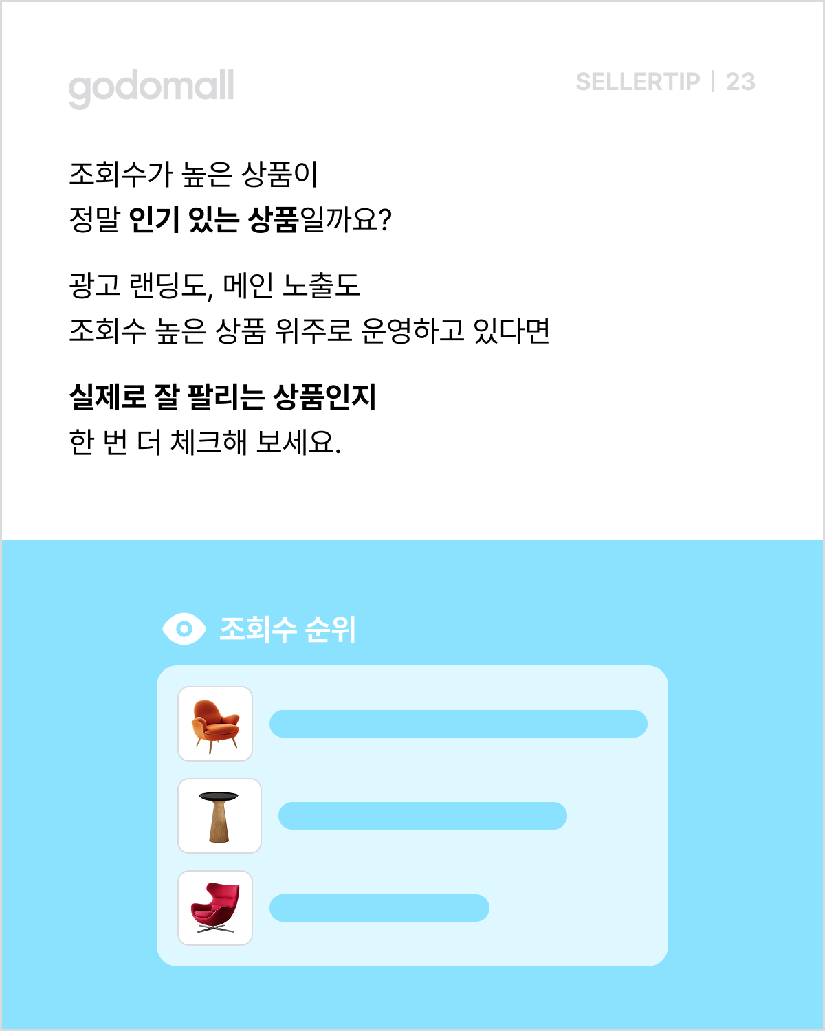 고도몰 애널리틱스_조회수와 실제 판매 실적 확인의 중요성.png