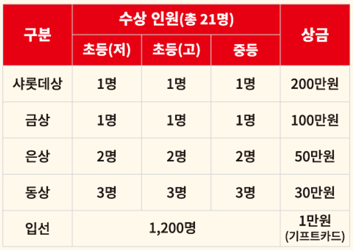 스크린샷 2026-06-10 092335.png