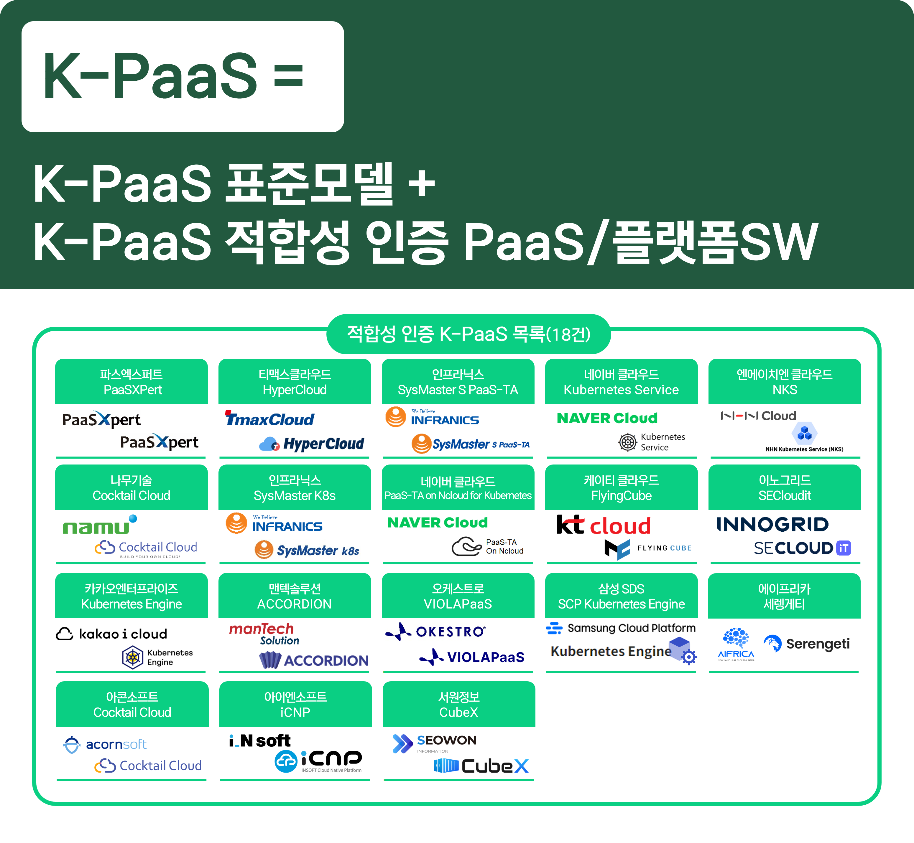K-PaaS OpenPaaS 로고