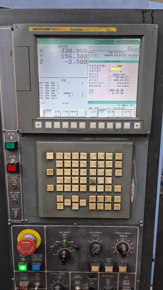 MYNX5500/50