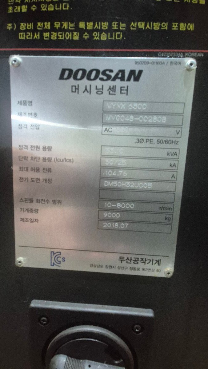 Mynx 6500 II 썸네일 2