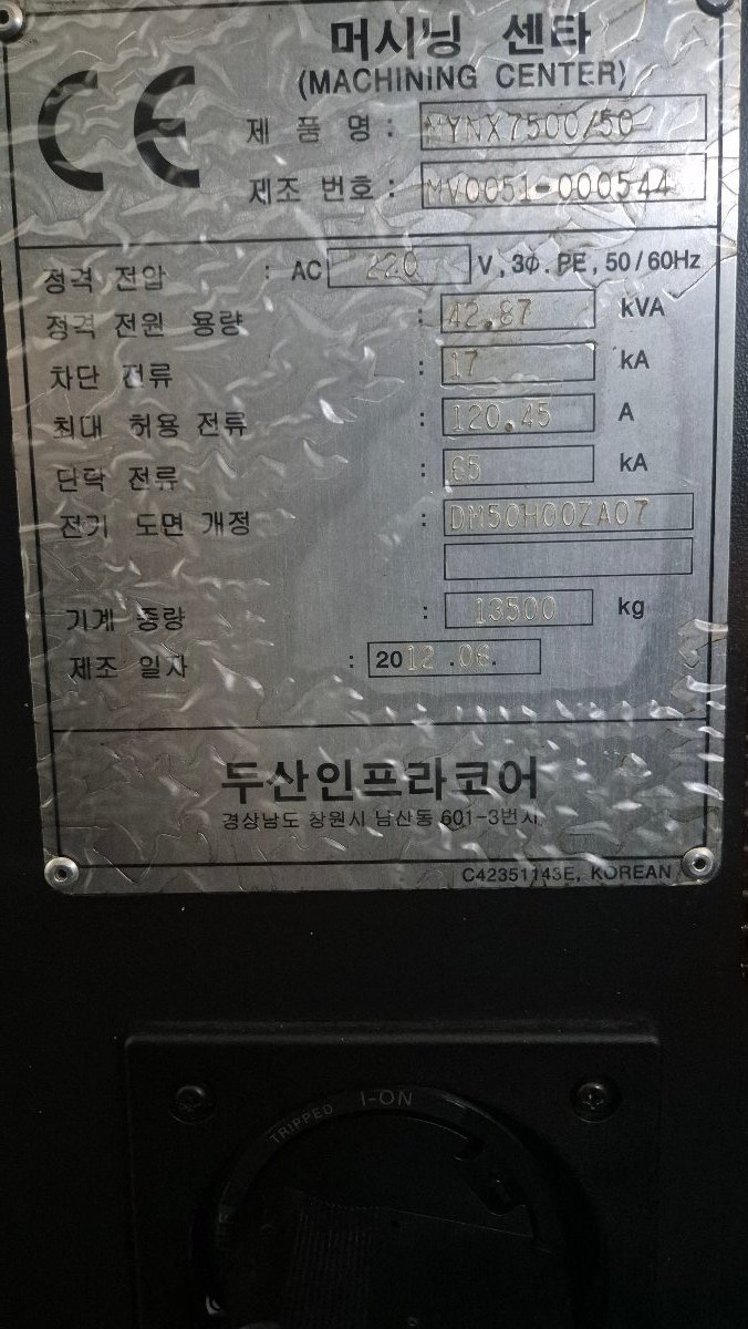Mynx 7500/50 II 썸네일 2