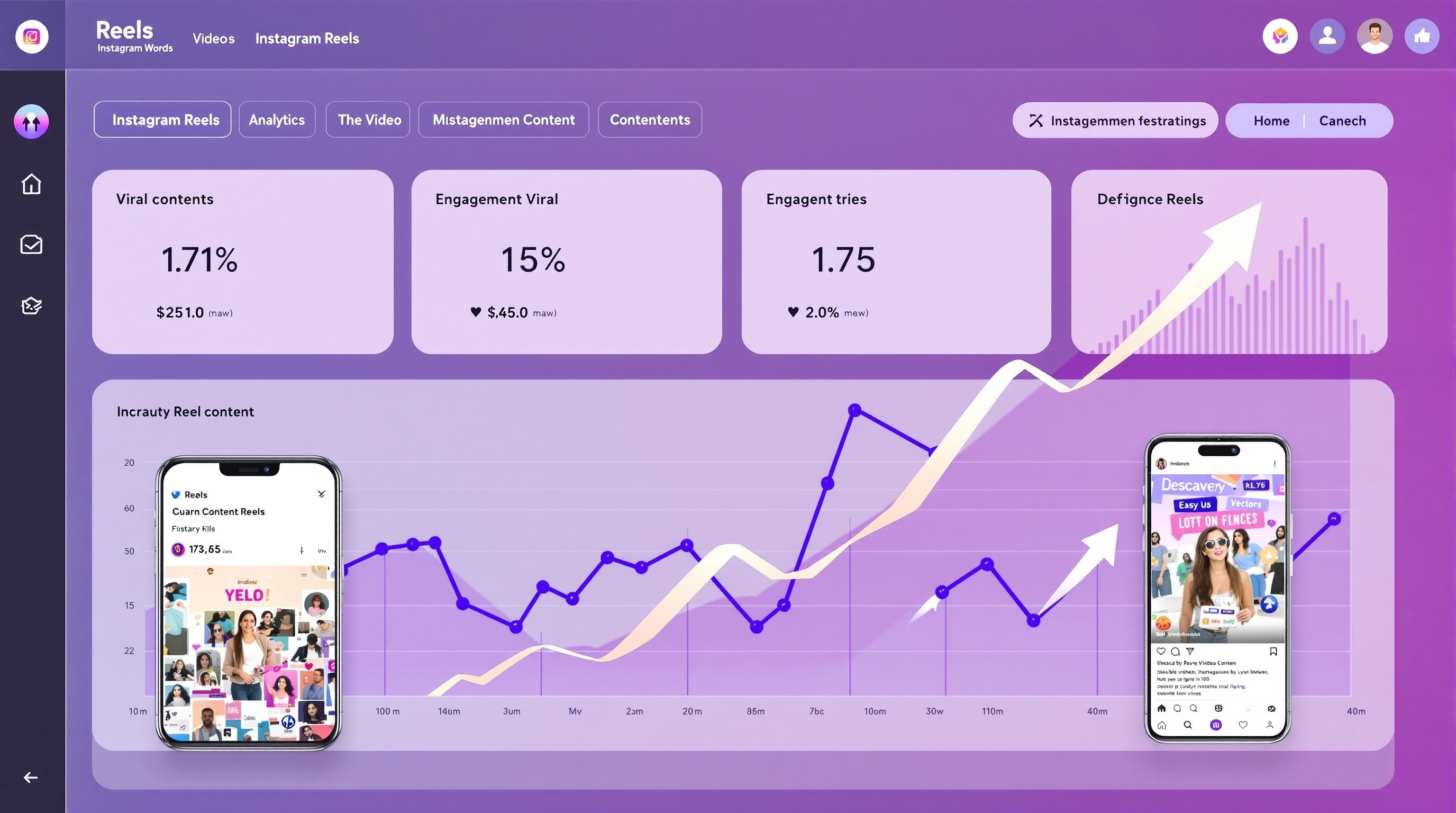인스타그램 릴스 조회수 10만+ 달성한 콘텐츠 공식 1