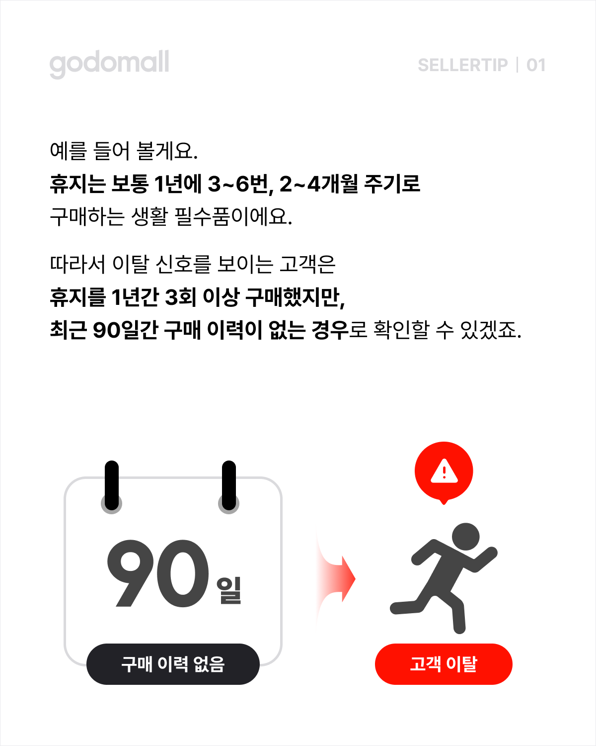 콘텐츠 레이아웃 (5).png