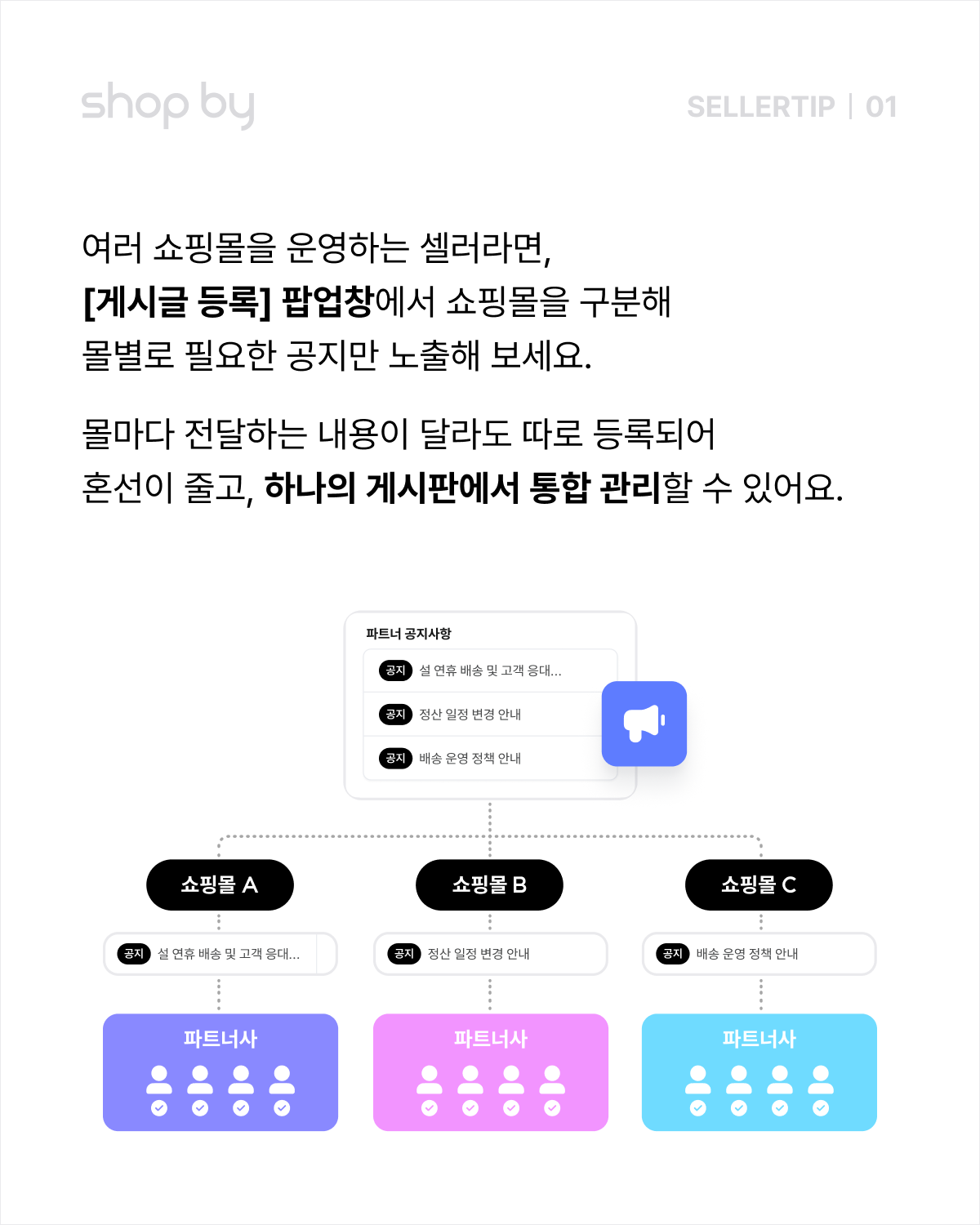 콘텐츠 레이아웃 (3).png