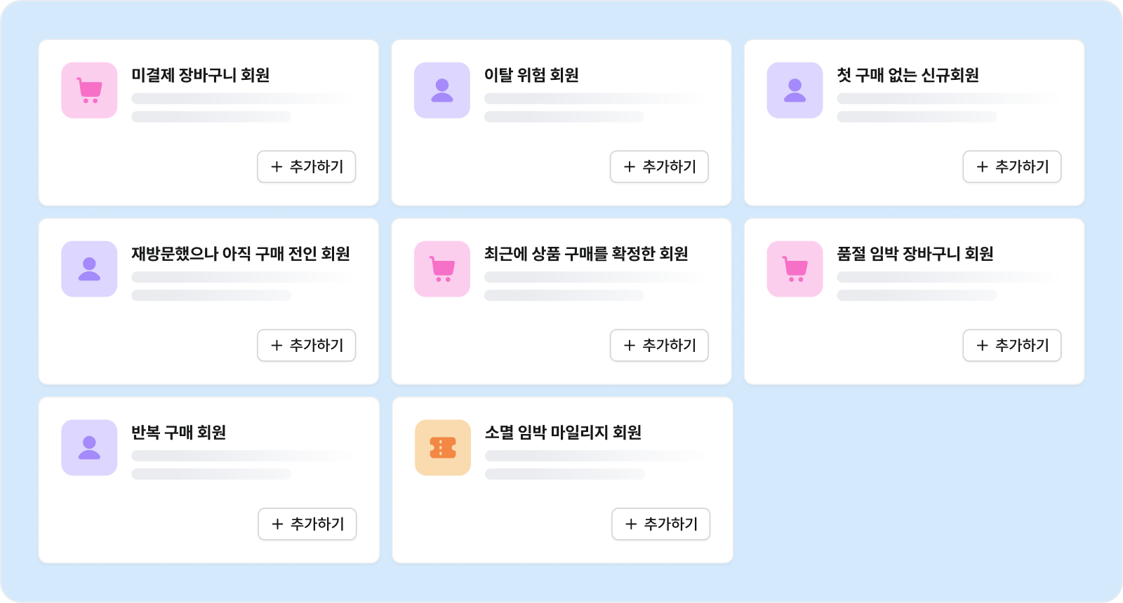 고도몰 CRM 그룹 화면에서 미결제 장바구니&middot;이탈 위험 회원 등 추천 고객 그룹을 추가하는 카드 8개